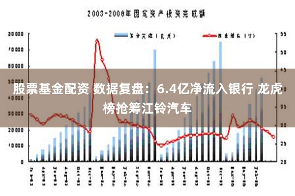 股票基金配资 数据复盘：6.4亿净流入银行 龙虎榜抢筹江铃汽车