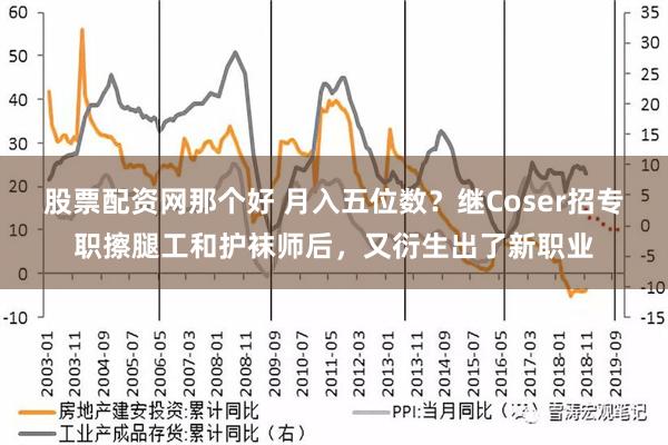 股票配资网那个好 月入五位数？继Coser招专职擦腿工和护袜师后，又衍生出了新职业