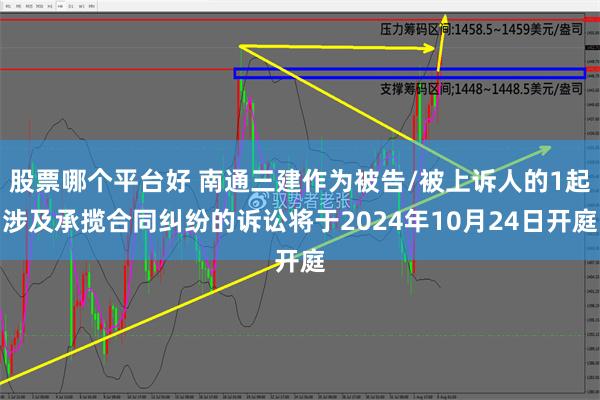 股票哪个平台好 南通三建作为被告/被上诉人的1起涉及承揽合同纠纷的诉讼将于2024年10月24日开庭