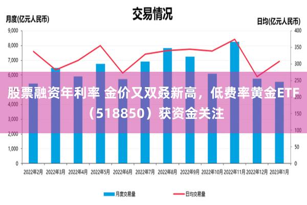 股票融资年利率 金价又双叒新高，低费率黄金ETF（518850）获资金关注