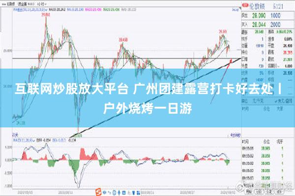 互联网炒股放大平台 广州团建露营打卡好去处丨户外烧烤一日游