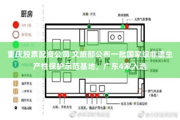 重庆股票配资公司 文旅部公布一批国家级非遗生产性保护示范基地，广东4家入选