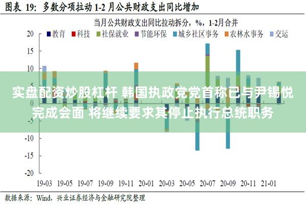 实盘配资炒股杠杆 韩国执政党党首称已与尹锡悦完成会面 将继续要求其停止执行总统职务