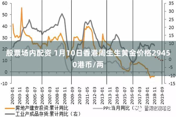 股票场内配资 1月10日香港周生生黄金价格29450港币/两