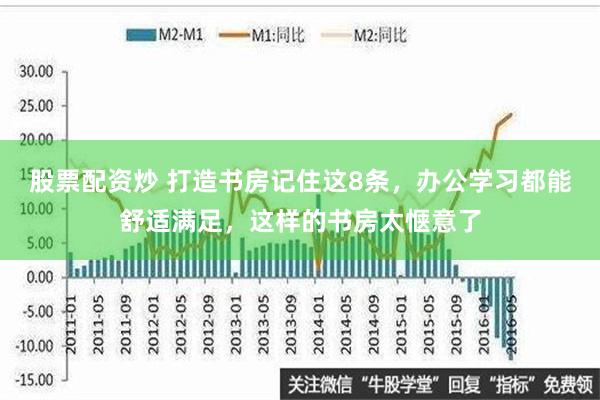 股票配资炒 打造书房记住这8条，办公学习都能舒适满足，这样的书房太惬意了