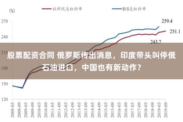 股票配资合同 俄罗斯传出消息，印度带头叫停俄石油进口，中国也有新动作？