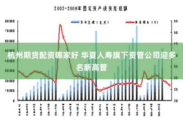 杭州期货配资哪家好 华夏人寿旗下资管公司迎多名新高管